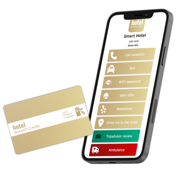 10x Smart Guest Card incl. progettazione + installazione